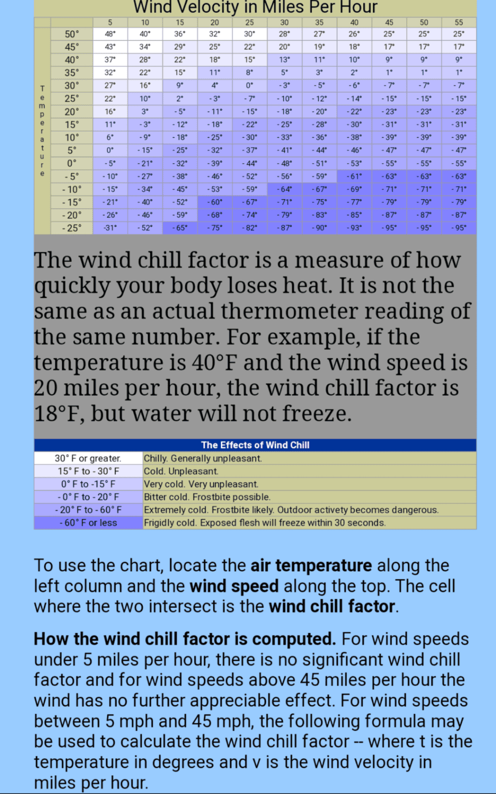 Jeep Gladiator If anyone is curious if a Gladiator starts in -40... Screenshot_20200120-124558