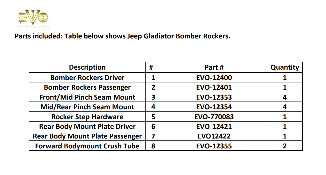 Jeep Gladiator Evo Bomber Rockers upload_2020-1-30_22-19-5