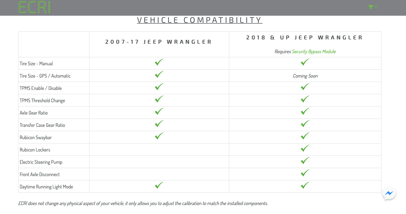 Jeep Gladiator ECRI--Recalabrate tire size etc. Screen Shot 2020-02-25 at 3.11.07 PM
