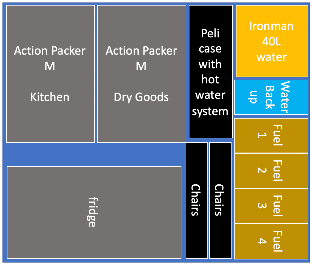 Jeep Gladiator Bed layout for Overlanding Screen Shot 2020-03-04 at 10.35.33 PM