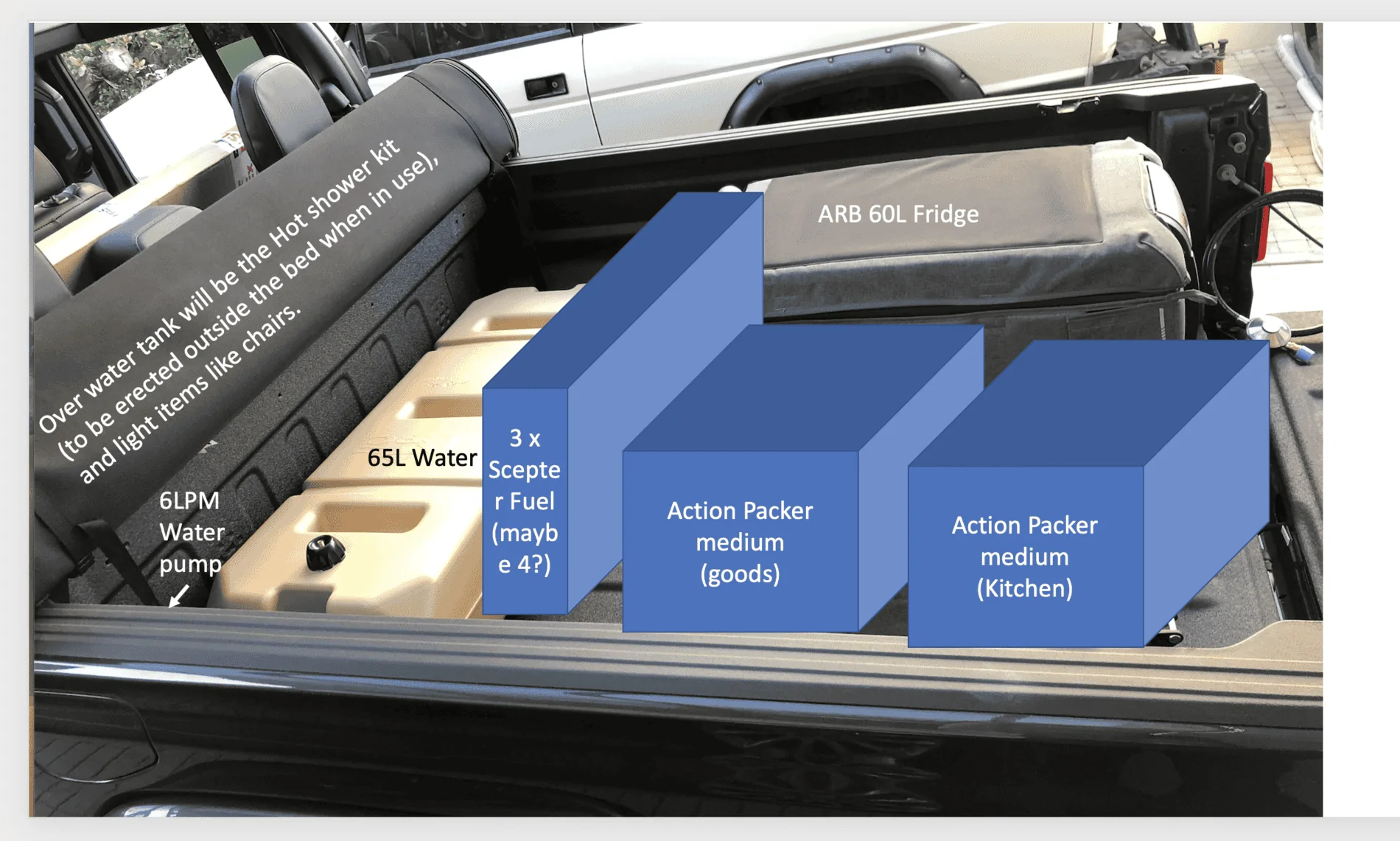 Jeep Gladiator Bed layout for Overlanding Screen Shot 2020-03-09 at 10.46.48 AM