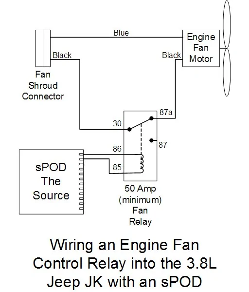 Jeep Gladiator Aux Switches - What are you putting on them? Jeep Engine Fan Relay, Feb 14, Wiring Diagram