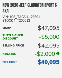 Jeep Gladiator Gladiator Pricing Calculator WorkSheet Sport s