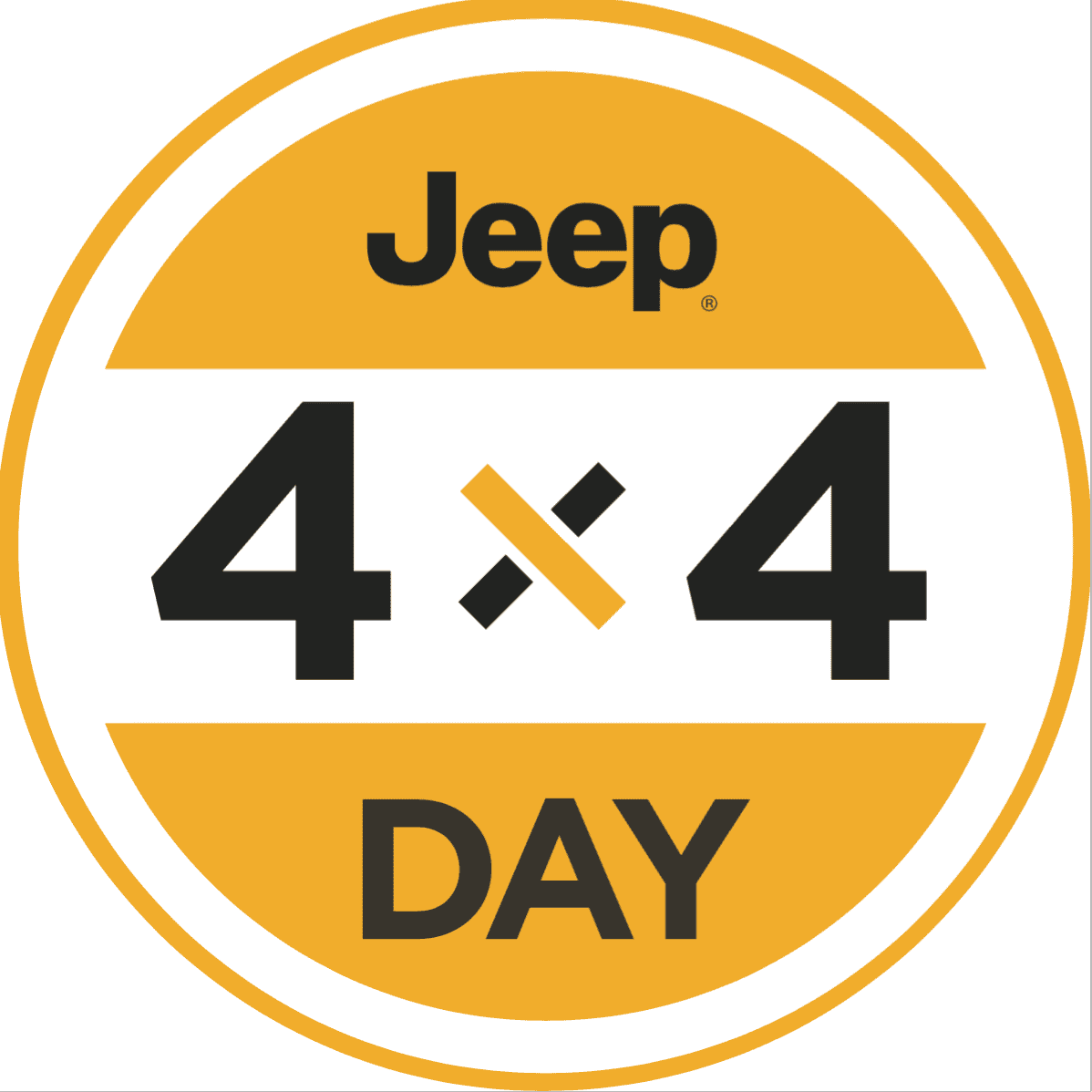 Jeep Gladiator JP's Super-Duper-Gladiator Build Thread cae28459-010e-47e2-b404-9d4379de1ee8