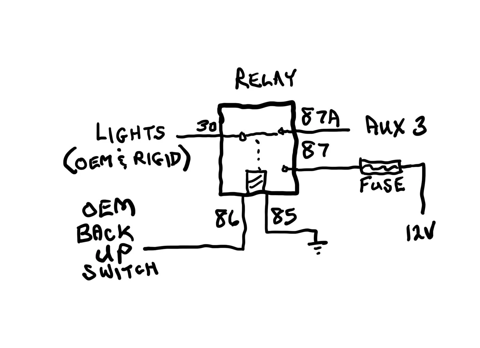 Jeep Gladiator Rigid LED Back up lighting - use of aux switches possible? 70856