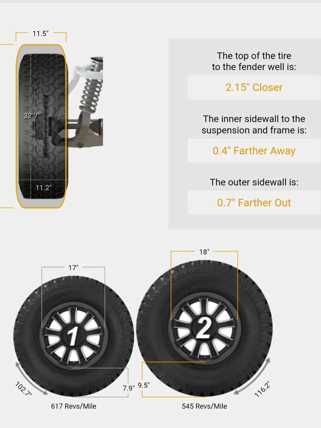 Jeep Gladiator What is the Oem wheel backspacing/offset?? 20200407_212352