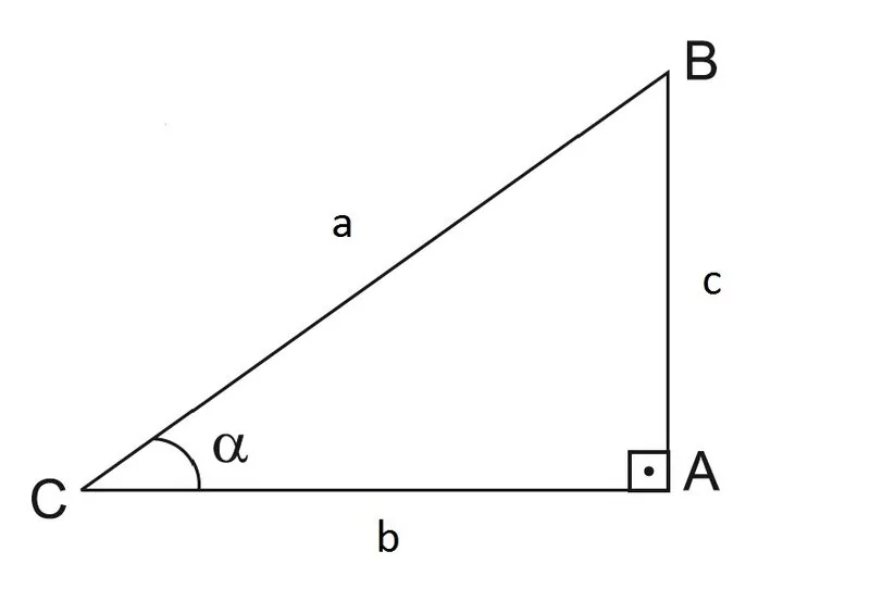Jeep Gladiator Breakover/Departure Angle Calculator...is this correct? 800px-Tri%C3%A2ngulo_Ret%C3%A2ngulo