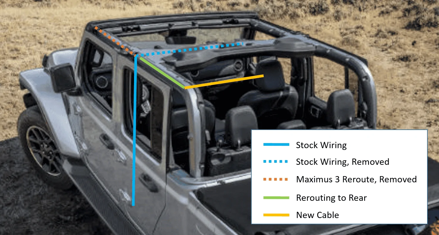 Jeep Gladiator Relocating SiriusXM Antenna Rerout