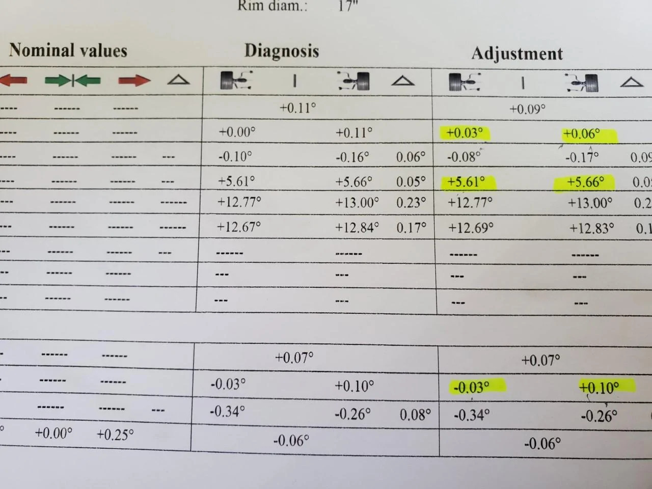 Jeep Gladiator Rock Krawler 3" X Factor JT System alignment
