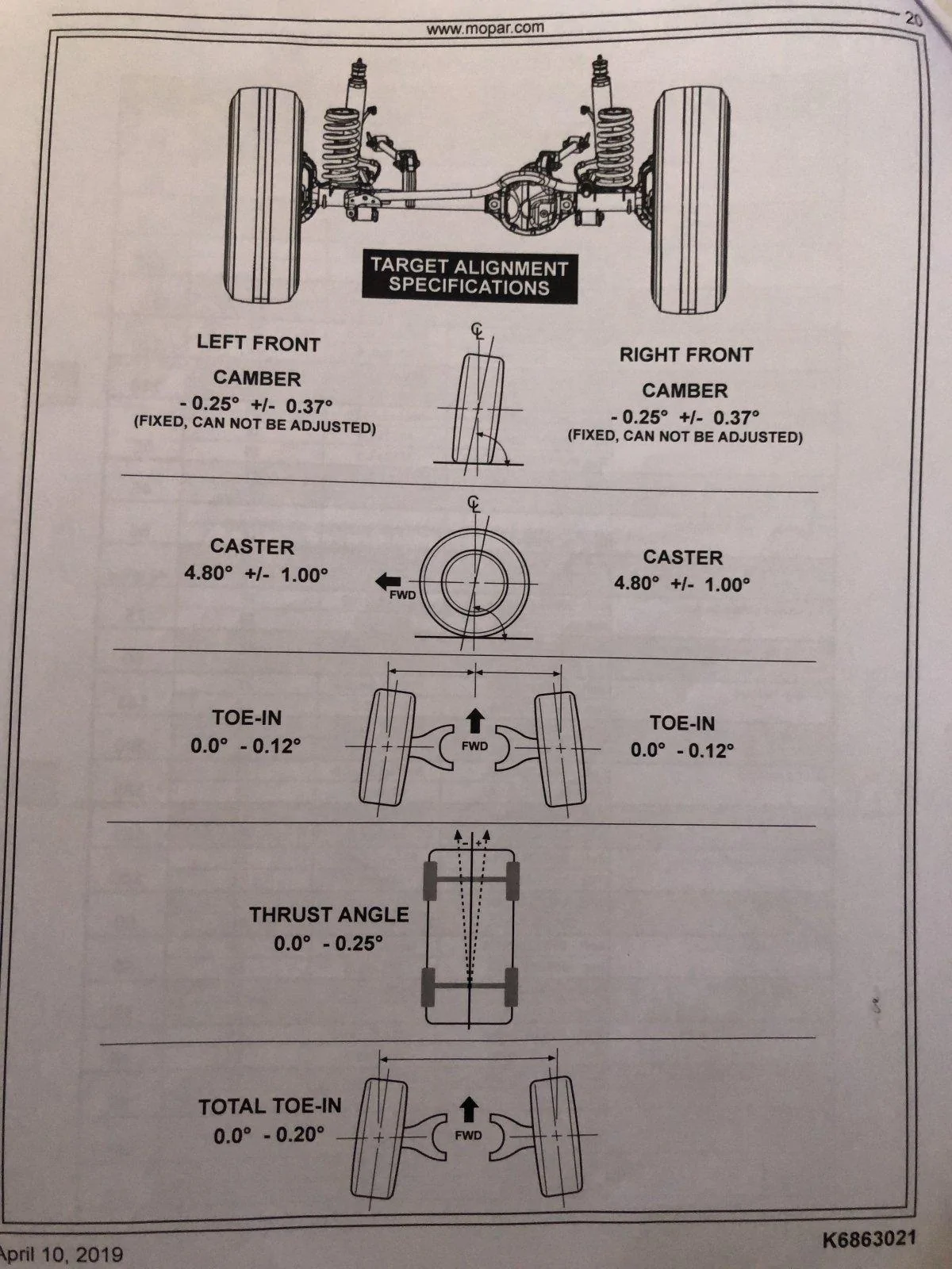 Jeep Gladiator Mopar lift question alignment IMG_2019