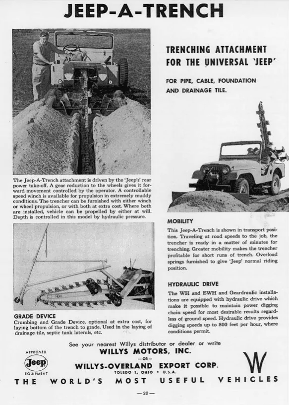Jeep Gladiator "How fast will it go?" Jeep-a-trench-ad
