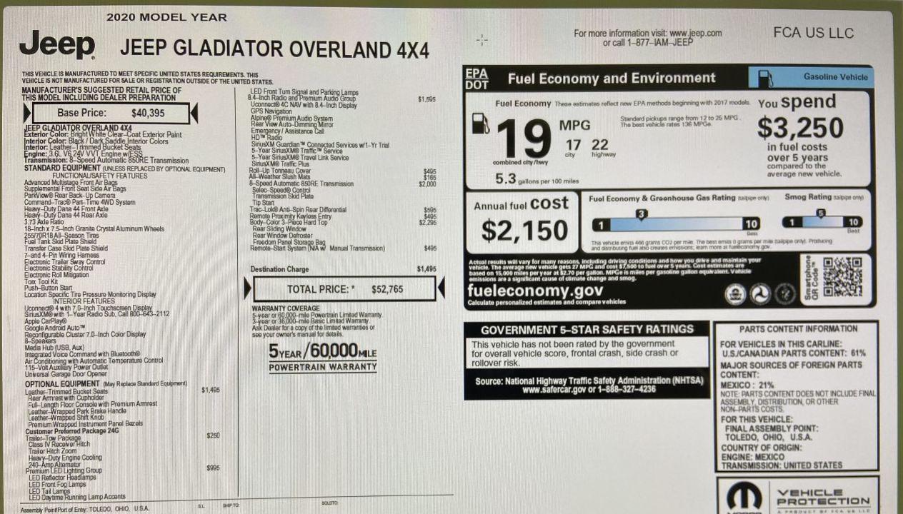 Jeep Gladiator Good deal or Pass? Jeepsticker