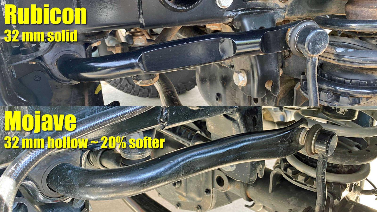 Jeep Gladiator Gladiator Mojave vs Rubicon Suspension Flex Test (RTI - Ramp Travel Index) 10_both_bars_titled
