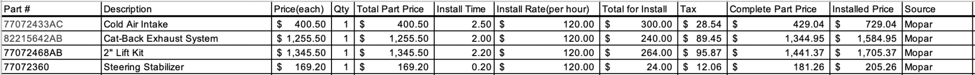 Jeep Gladiator Mopar lift install cost Screen Shot 2020-05-19 at 6.52.26 AM