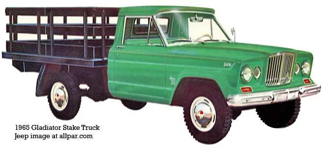 Jeep Gladiator JT Gladiator Media First Drive Event Happening Now 1965 gladiator-stak