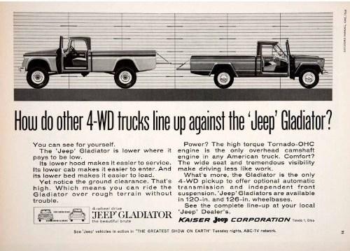 Jeep Gladiator PLYWOOD Gladiator JT Club 1965JeepGladiatorAd01-cro
