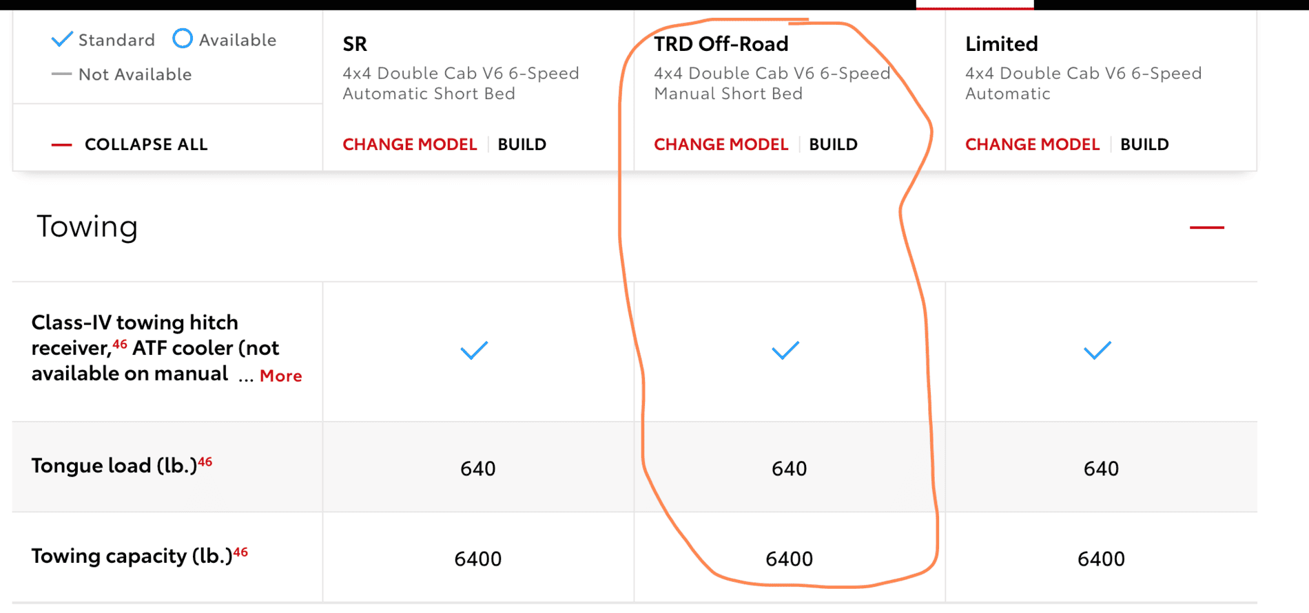 Jeep Gladiator Manual Towing Screen Shot 2019-02-26 at 1.40.45 PM