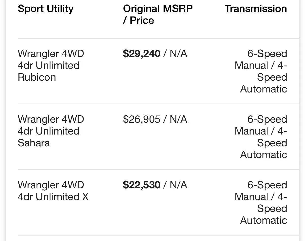 Jeep Gladiator Hearsay E2F0E89B-6E29-492A-A36B-4934495AEE42