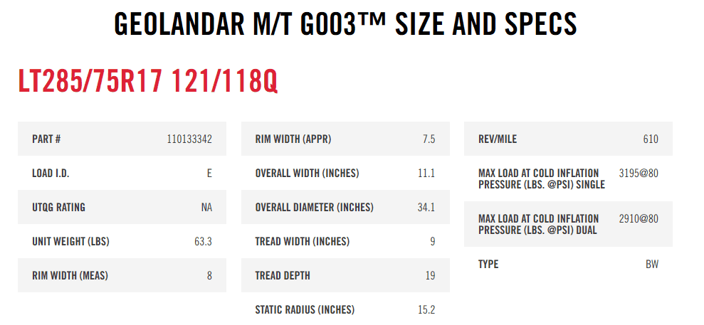 Jeep Gladiator Tire brand and tire size help... 1592312737707