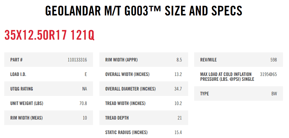 Jeep Gladiator Tire brand and tire size help... 1592312838053