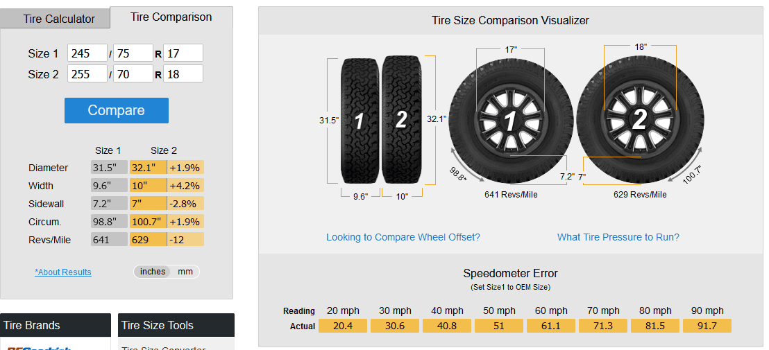 Jeep Gladiator Installing Overland wheels & tires on Sport? Speedometer issue? 1592419748419