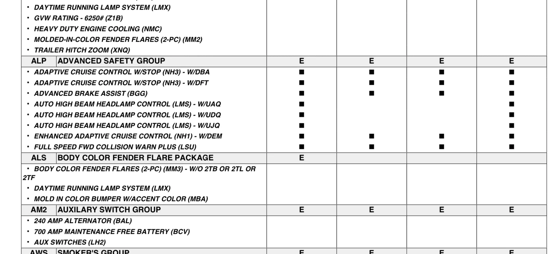 Jeep Gladiator 2020 Jeep Gladiator (JT) ORDER GUIDE!! [Updated Monthly] D924B4C2-4510-481E-8EC3-2CC6F76EE408
