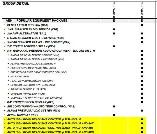 Jeep Gladiator Auto High-beam head lamp controls 2020-06-19 08_30_22-https___www.jeepgladiatorforum.com_forum_attachments_gladiator-6-8-20-pdf
