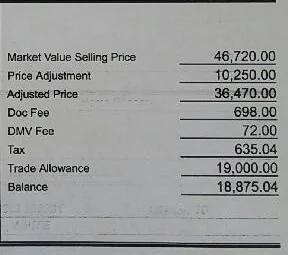 Jeep Gladiator Purchase now or wait it out? ACB73731-4007-4668-A124-115D7620E4D3