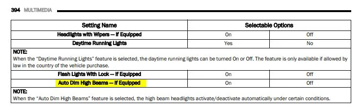 Jeep Gladiator Auto High-beam head lamp controls 2020-06-25 14_29_07-20_JT_OM_EN_USC_t