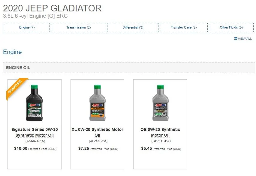 Jeep Gladiator Synthetic oil oil
