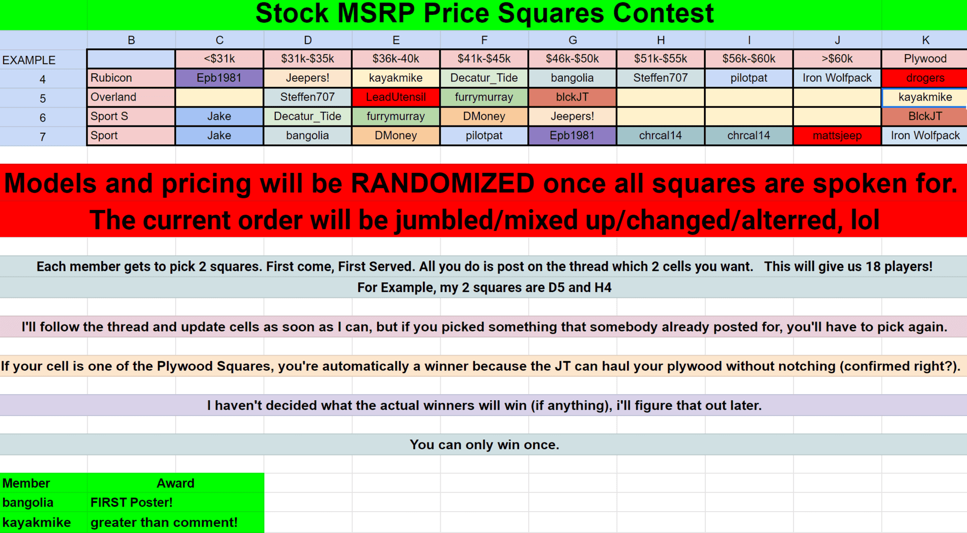 Jeep Gladiator Stock MSRP Price Squares Contest/lottery 2019 Edition!!!! upload_2019-3-13_19-11-46