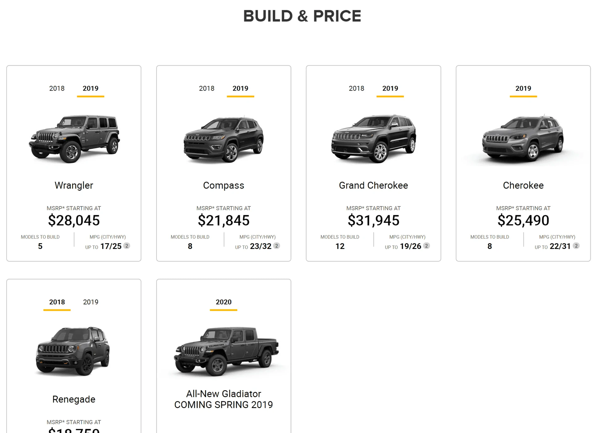 Jeep Gladiator Jeep marketing oops build & price upload_2019-3-14_23-0-4