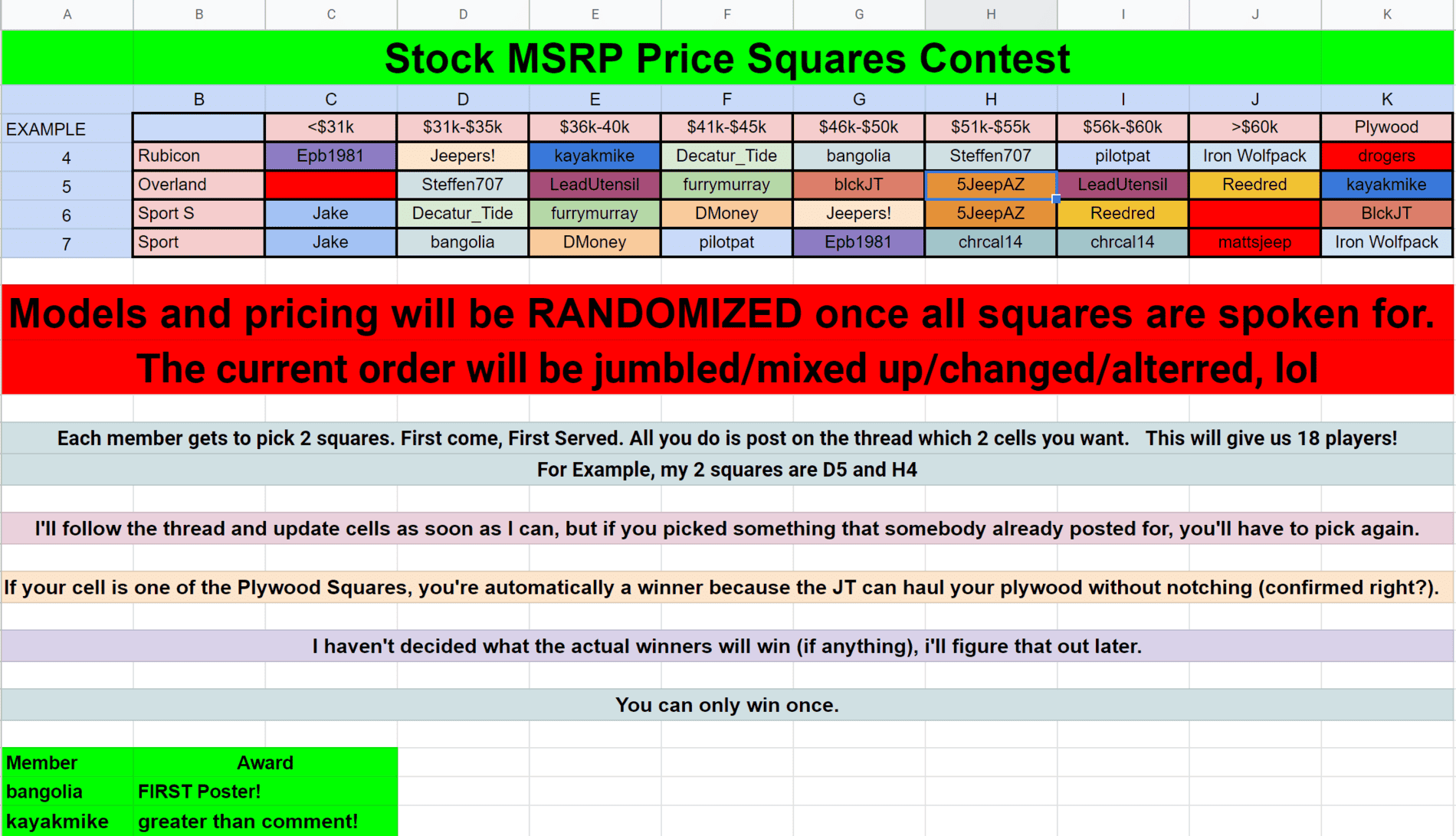 Jeep Gladiator Stock MSRP Price Squares Contest/lottery 2019 Edition!!!! upload_2019-3-15_13-48-48