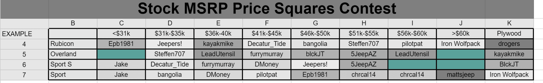 Jeep Gladiator Stock MSRP Price Squares Contest/lottery 2019 Edition!!!! upload_2019-3-16_11-42-27
