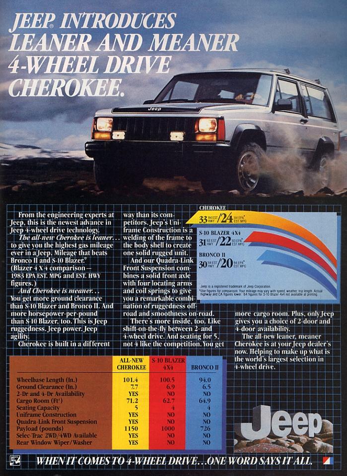 Jeep Gladiator Auxiliary fuel tank jeep-cherokee-ad-1984