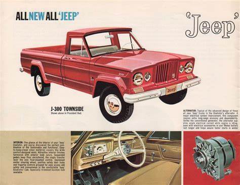 Jeep Gladiator Cross shopping & Ranking the rest of the competition! th (9)
