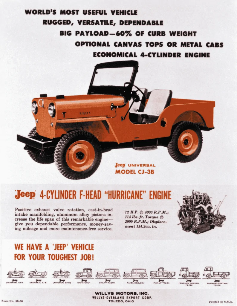 Jeep Gladiator The Jeep Wave stamp of approval 1959-793x1024
