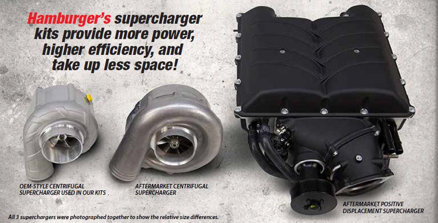 Jeep Gladiator Hamburger's Supercharger experience? comparison