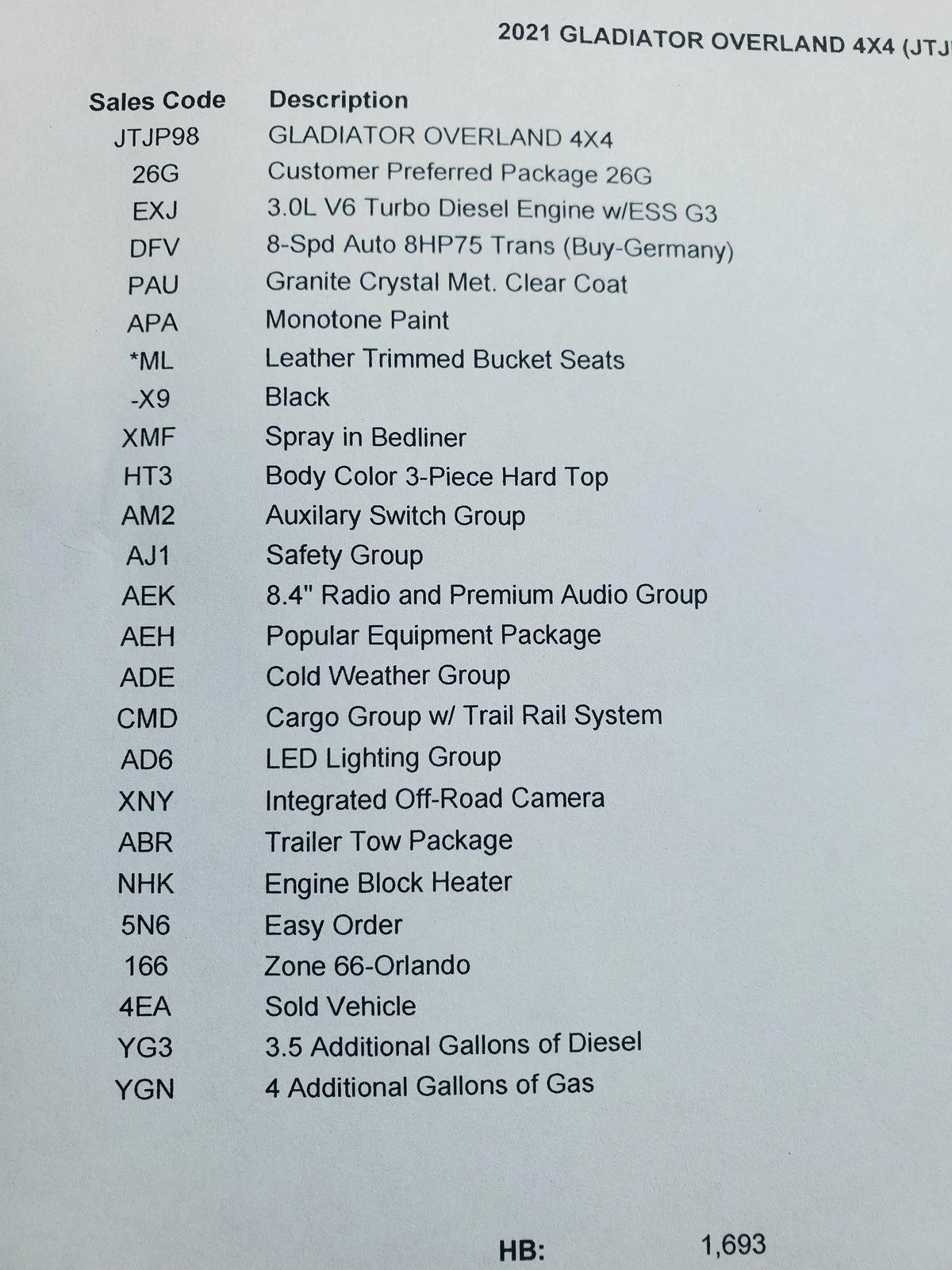 Jeep Gladiator Just Ordered? Check in HERE! 20200803_135436