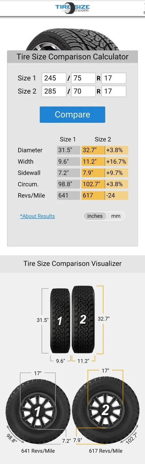 Jeep Gladiator Will sport s fender width fit Rubicon wheels? Screenshot_20200820-111546_Chrom
