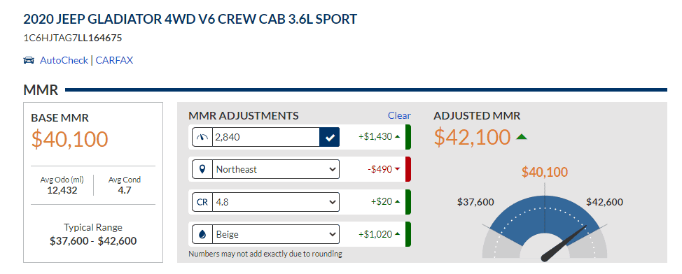 Jeep Gladiator Carvana offer $3K more then I paid 1598398155690