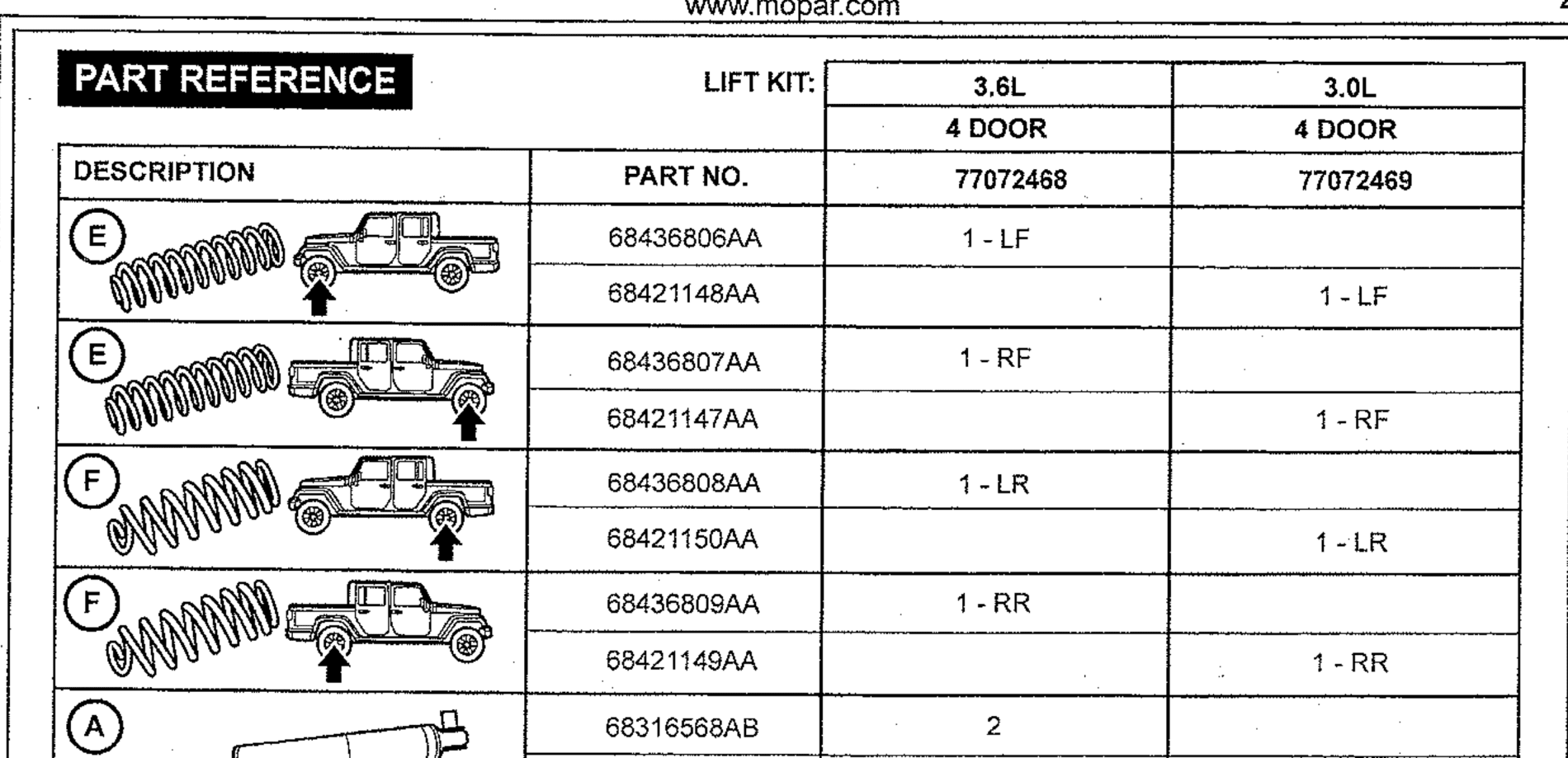 Jeep Gladiator Need Mopar lift help asap please Screen Shot 2020-08-26 at 7.45.36 PM