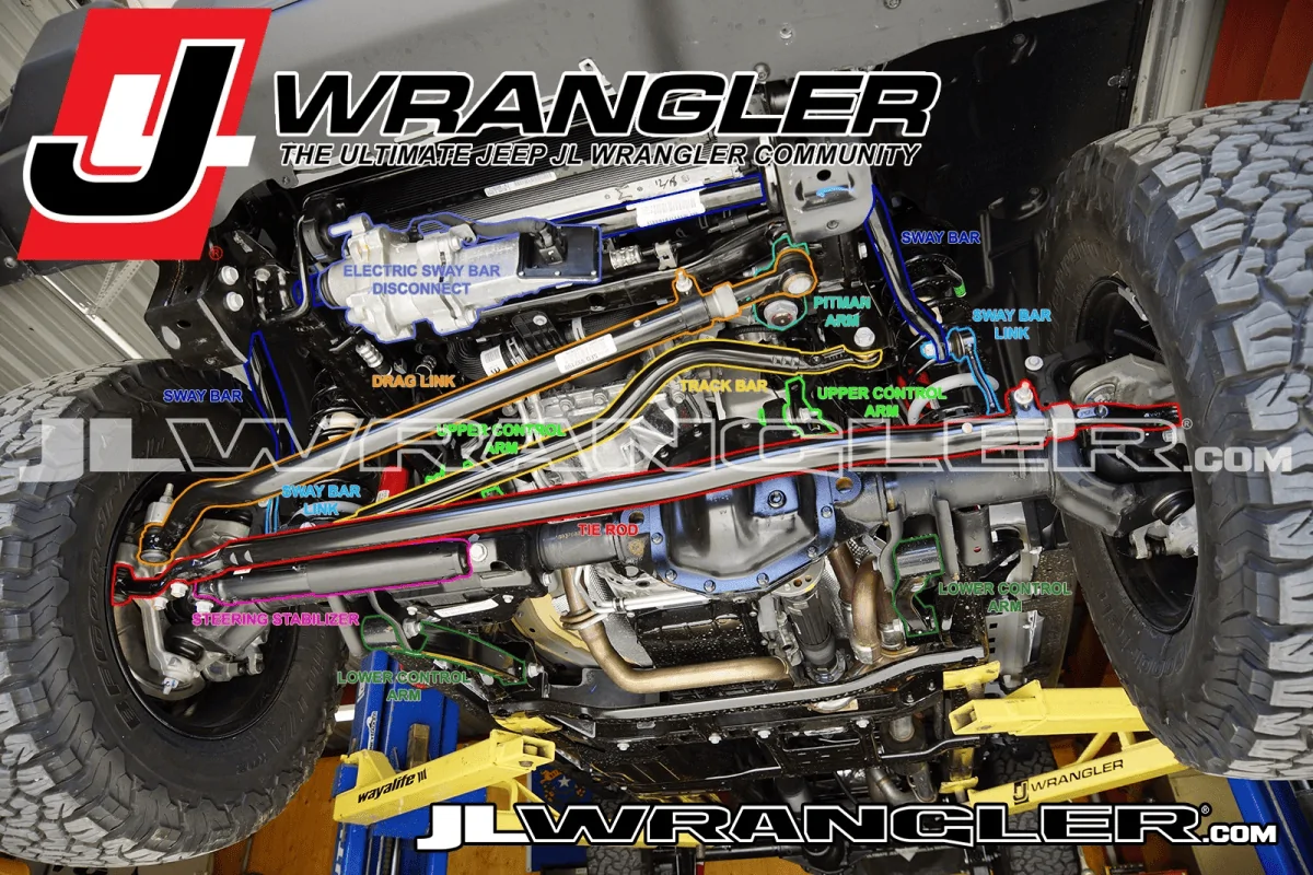 Jeep Gladiator New Clayton 2.5" Kit! 1598496920846