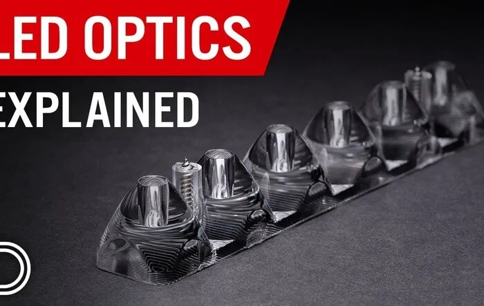 LED Optics EXPLAINED! Reflector, Projector, and TIR | Diode Dynamics