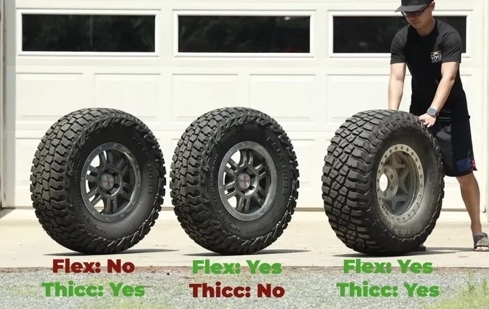 Wide vs Narrow Off-Road Tires -- a Scientific Comparison