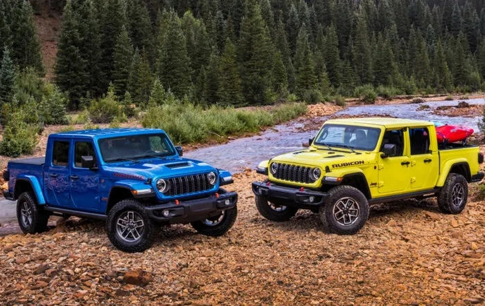 Gladiator sales down 22% in 4Q, 29% overall in 2023
