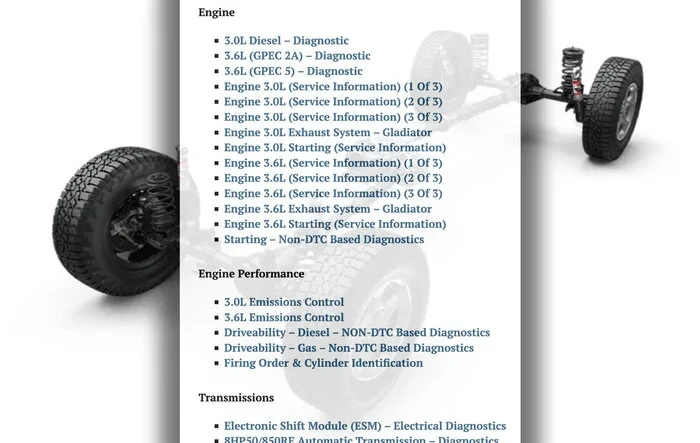 Jeep Gladiator (JT) Service and Repair Manual (Free Online)