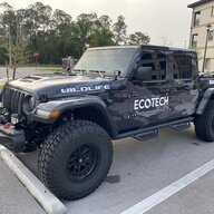 EcoTechPCS