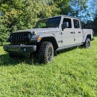 Kentuckyarms