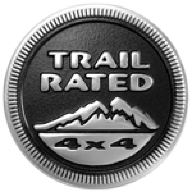 Trail Rated
